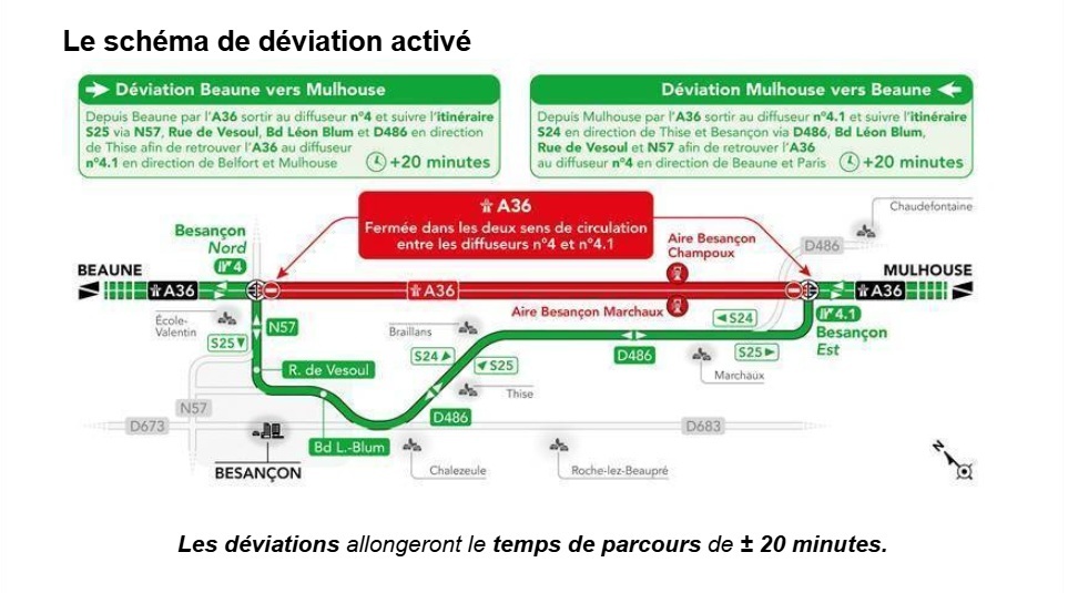 deviation a 36