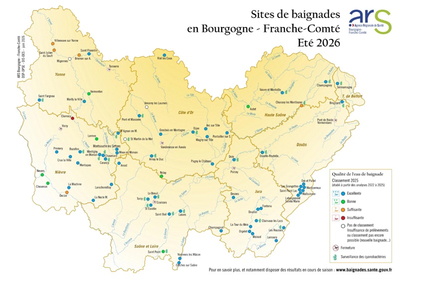 eaux de baignade 2026