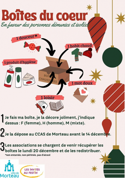 La Ville de Morteau relance son op&eacute;ration &laquo; les bo&icirc;tes du c&oelig;ur &raquo;