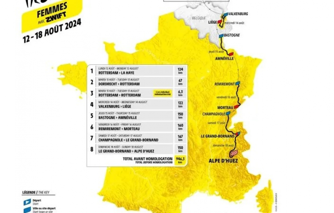 2024 le tour de France féminin en