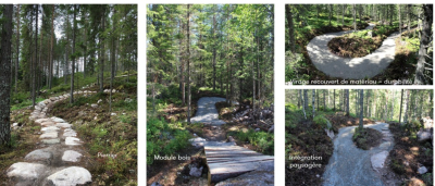 Quelques r&eacute;alisations possibles 