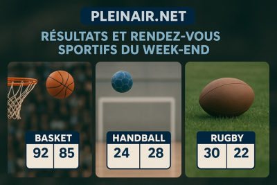 Sports collectifs : les rendez-vous et r&eacute;sultats sportifs du week-end