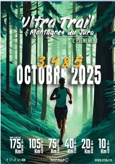 UTMJ 2025 : d&eacute;j&agrave; plus de 6 500 inscrits, certaines courses sur le point d&rsquo;afficher complet